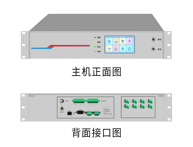 汕头测温主机